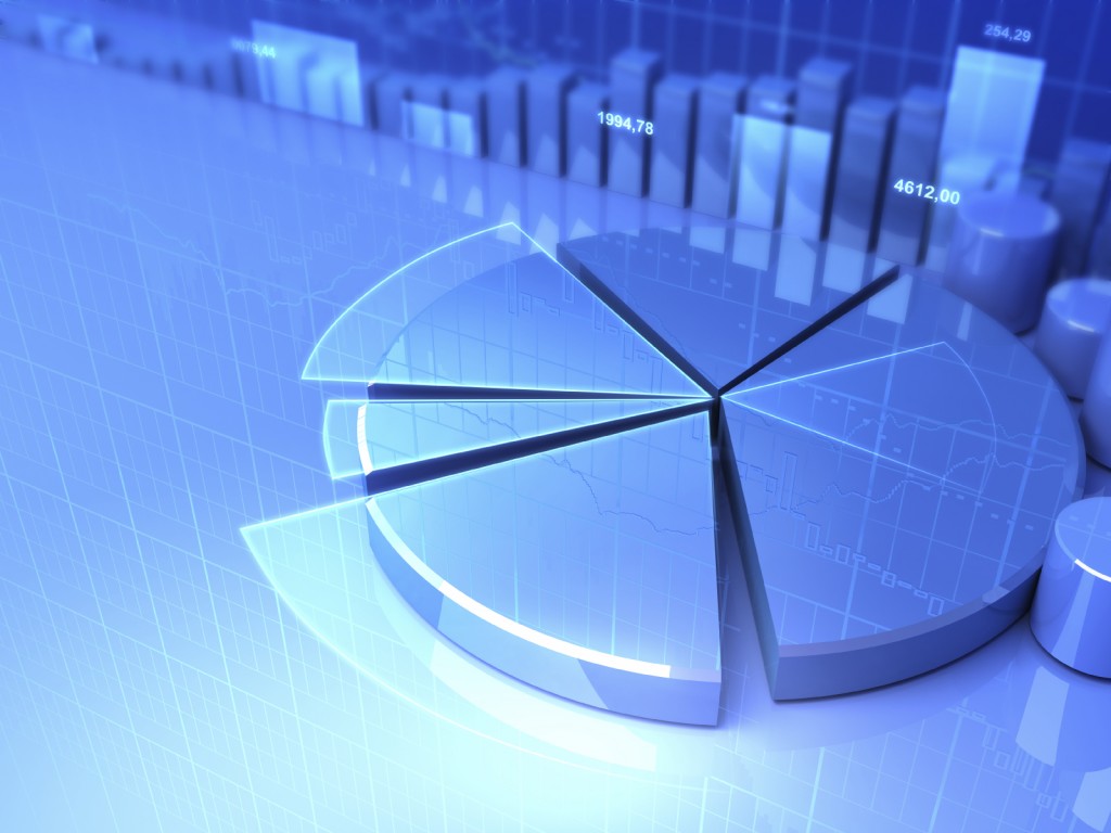 Edmonton Real Estate Stats 27
