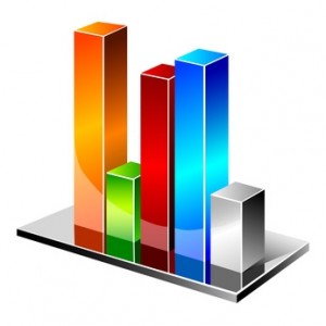 October Stats
