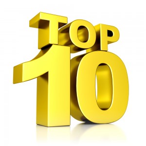 Royal LePage Noralta Real Estate Inc. January Top Ten Individuals